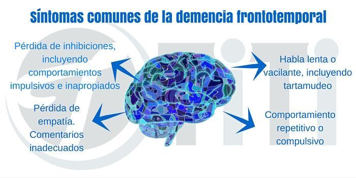 Que Es Demencia Frontotemporal Sintomas