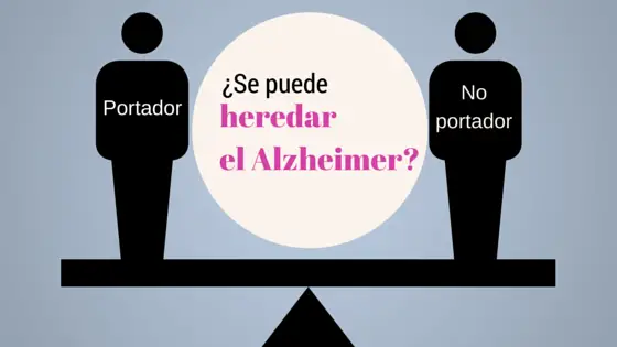 Se puede heredar el Alzheimer