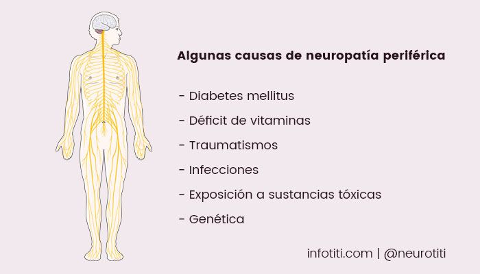 causas de neuropatía periférica
