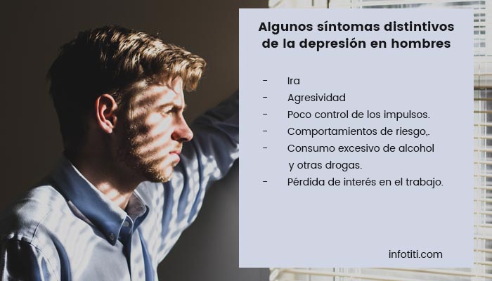 síntomas depresión masculina