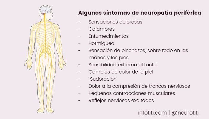 síntomas de neuropatía periférica
